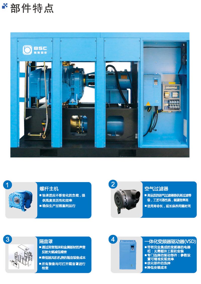 鲍斯螺杆鼓风机