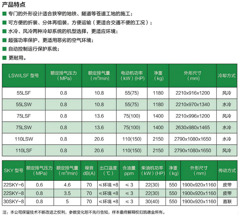 风冷/水冷固定（无外罩）双级螺杆空气压缩机